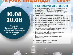 Вновь достаем свои шахматные доски! 